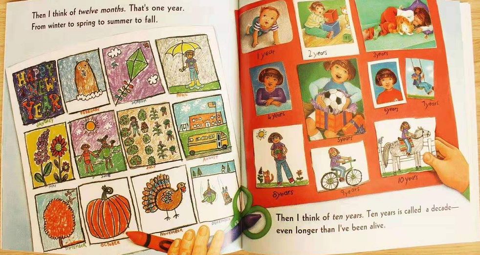 来聊聊总有一天要读的Non-fiction，怎么读，读什么...