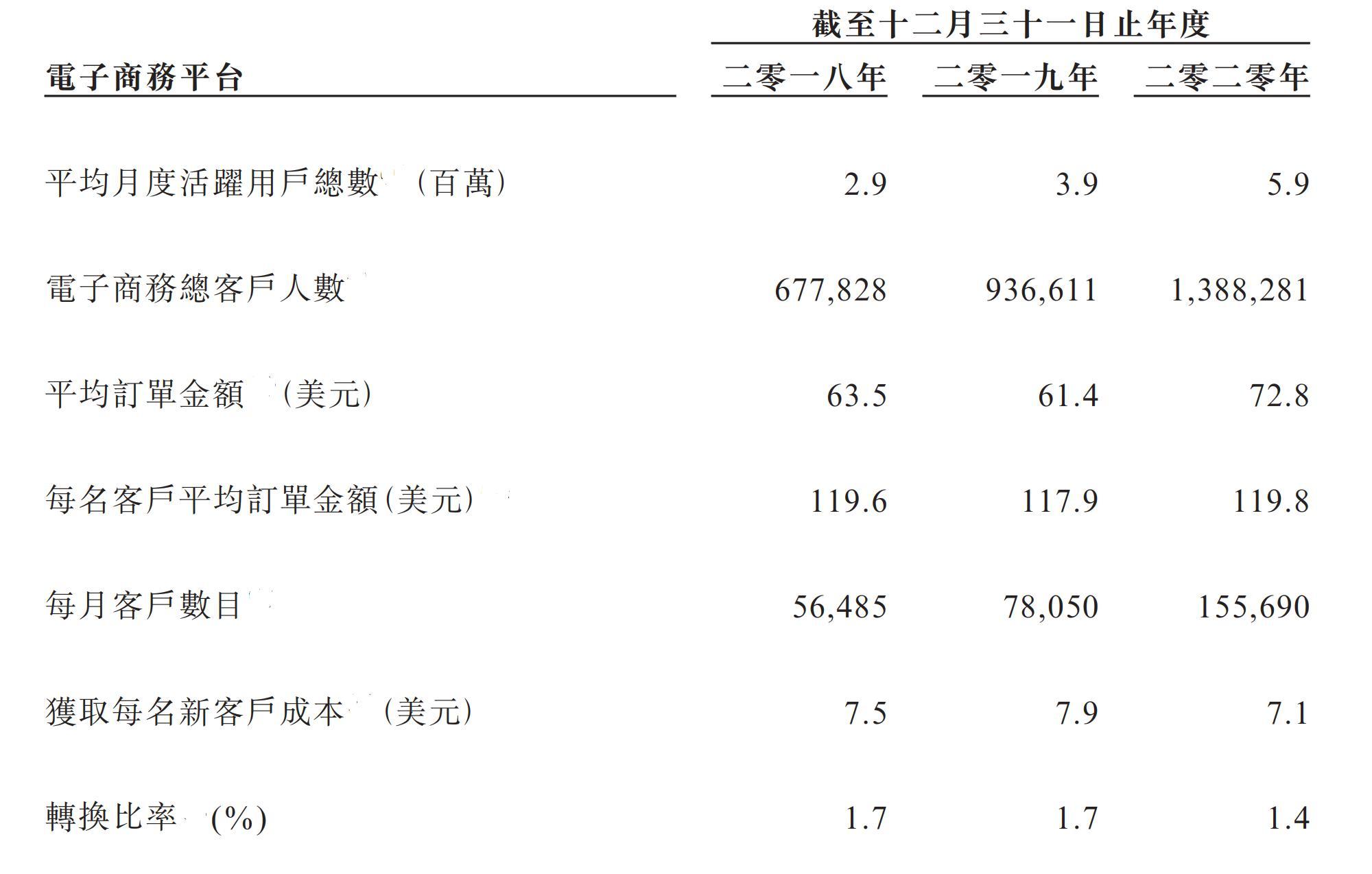 深圳跨境电商概念股一览表,跨境电商新零售概念股一览表