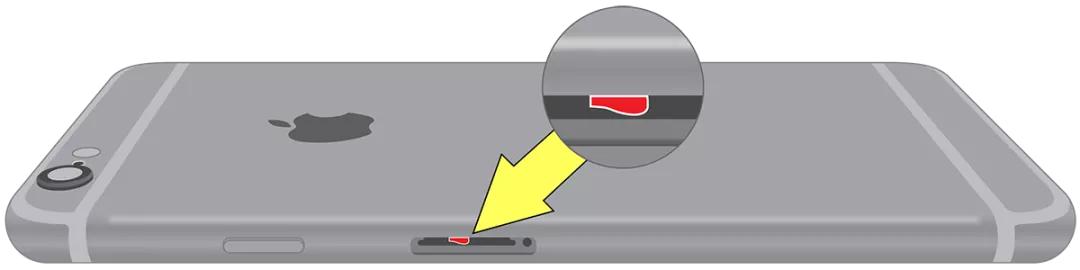 iphone里面的黄点和绿点,iphone轻微泛红影响使用吗
