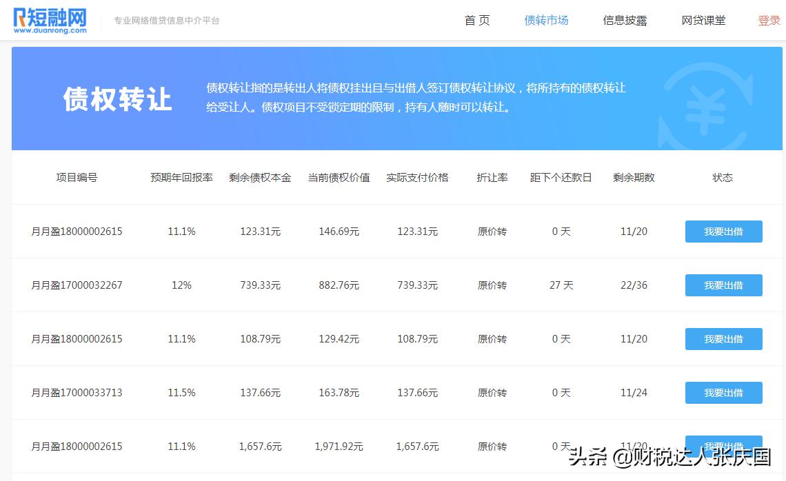 p2p收益高的平台,p2p平台投资的钱能要回吗