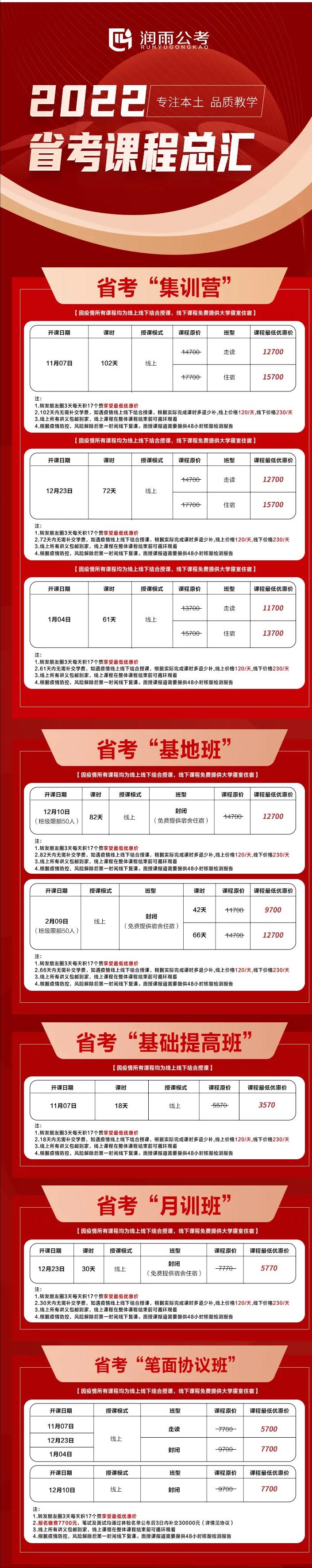 双十一查看最低价,公考面试双十一