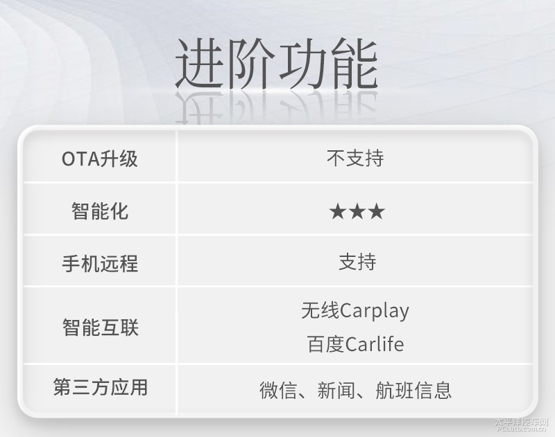 大气硬朗的设计新款奥迪q7实车,想要豪华suv极致性能就选择奥迪q7