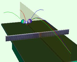 乒乓球发球左旋转与顺旋转的区别,乒乓球顺旋转接法和逆旋转接法