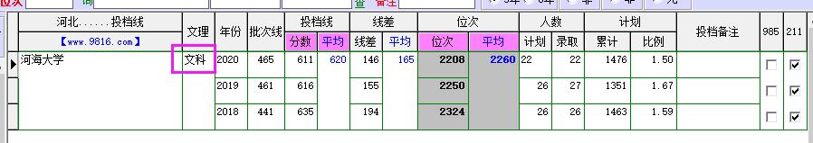 河海大学在职,解读河海大学