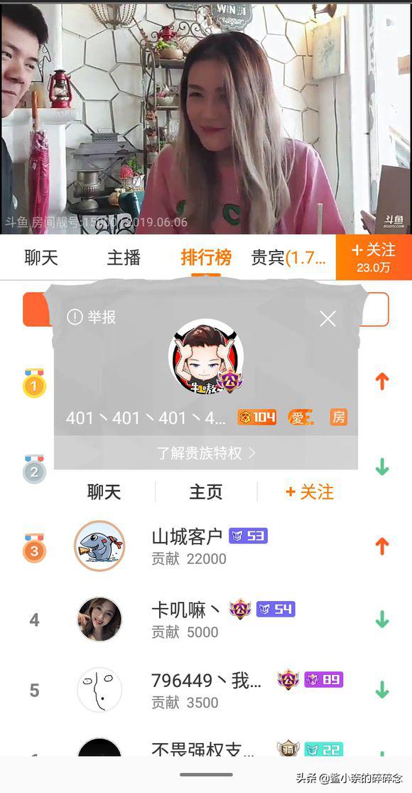 当了白狼王，又想当馒头王——小骚骚你真是个小机灵鬼