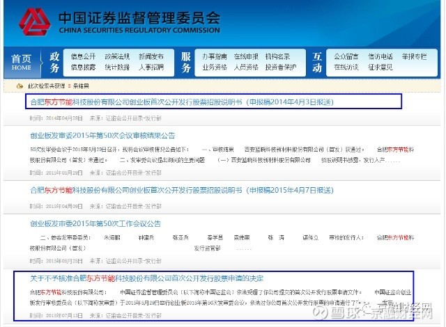 创业板东方节能,东方节能创业板