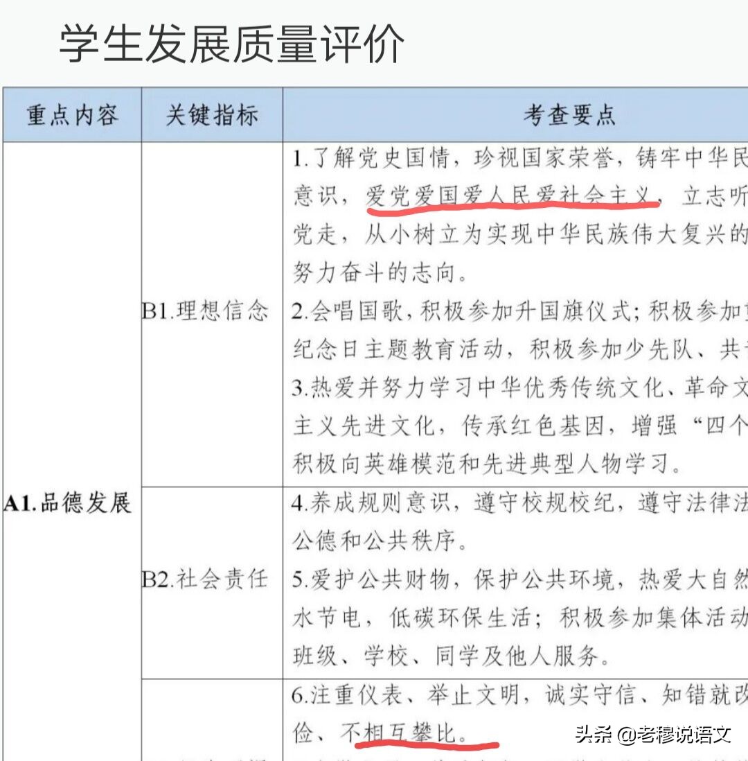 爱国教育要从娃娃抓起标语,爱国请从行动开始