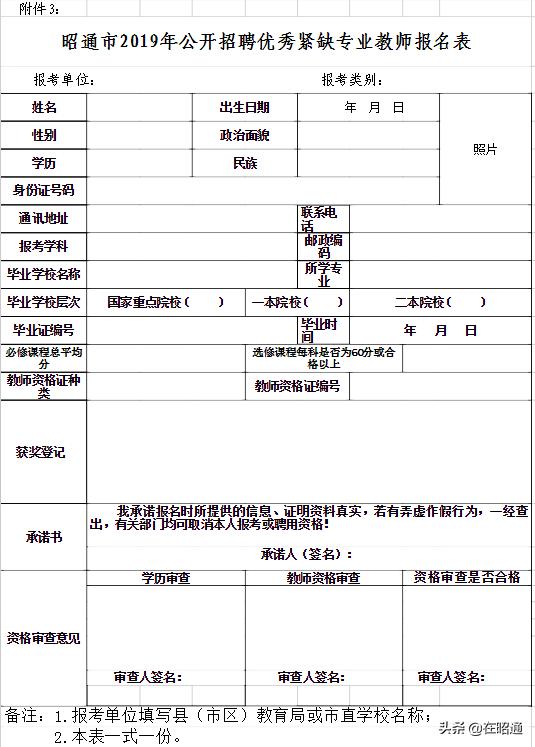 2019年昭通教师直招,昭通市紧缺教师招聘公告2020年