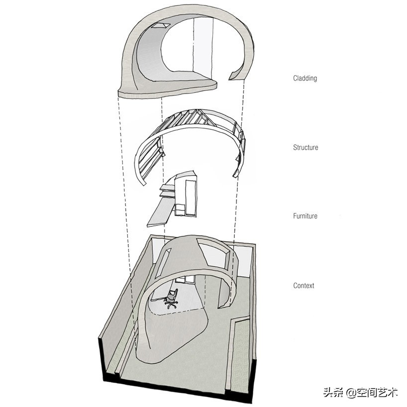 Shoffice办公空间：迷人的小刨花一枚