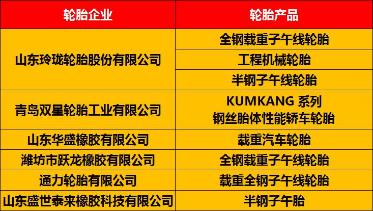 灞变笢鐭ュ悕杞儙鍝佺墝,灞变笢鐭ュ悕杞儙鍝佺墝鍑虹倝