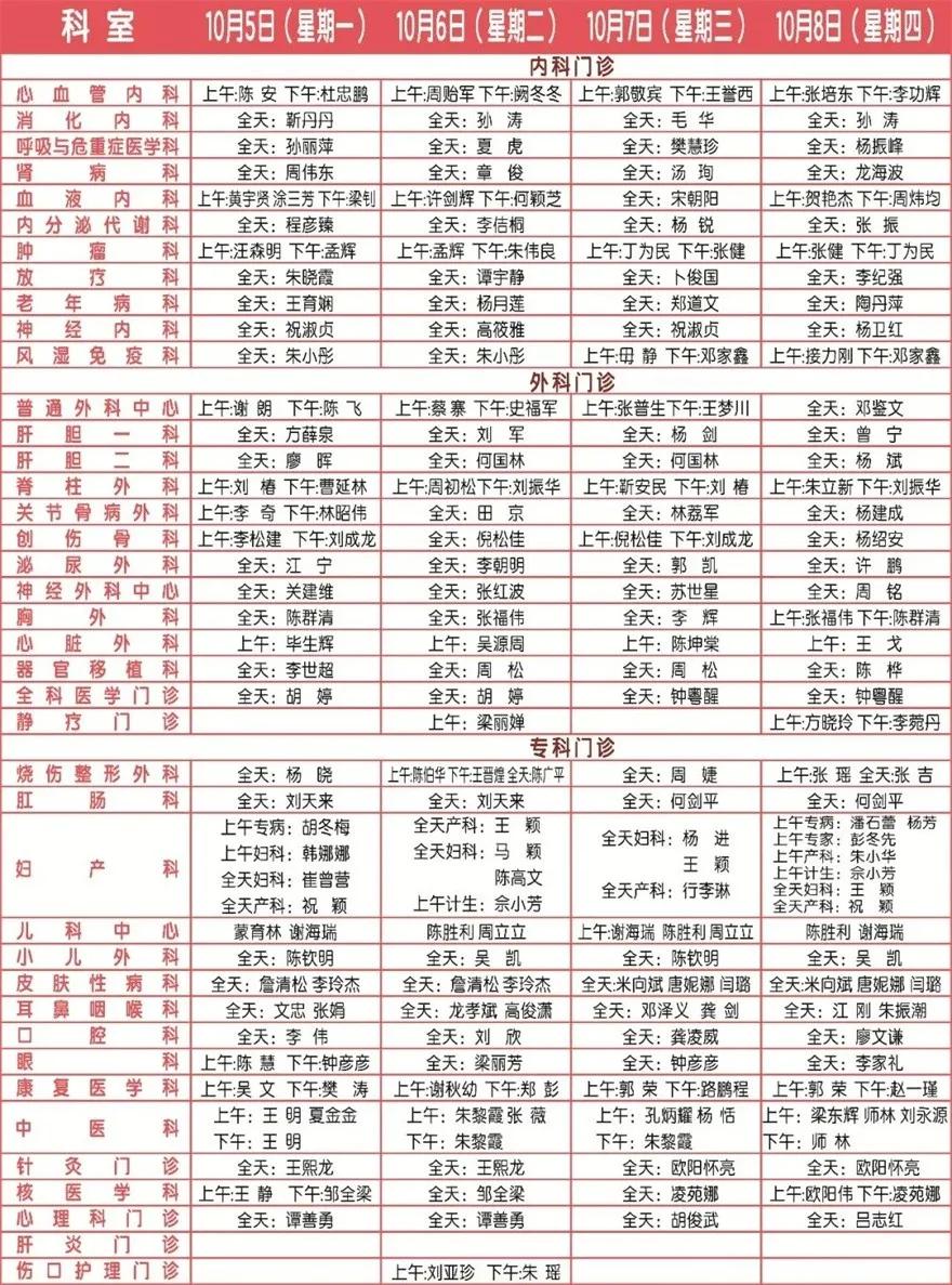 广州三甲医院放假吗,广州医院什么时候放假