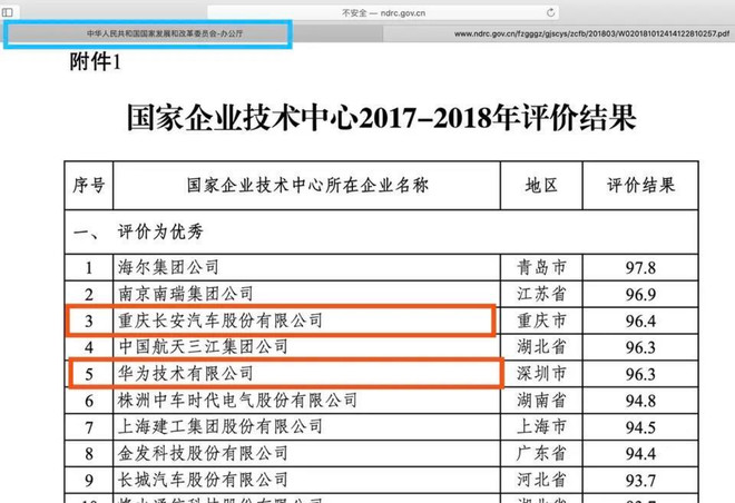 如果你真的看好中国那就别把上汽集团当作核心资产