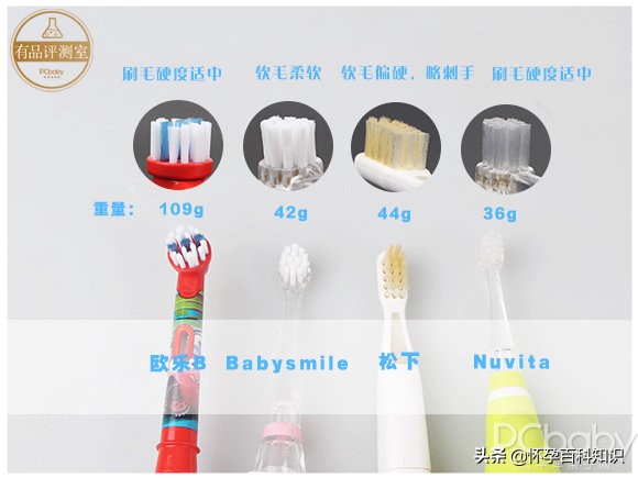 推荐一款平价好用的儿童电动牙刷,有什么便宜又好用的儿童电动牙刷