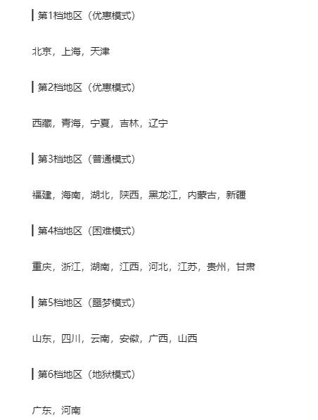 天津高考700分以上有多难,天津高考700分以上难吗