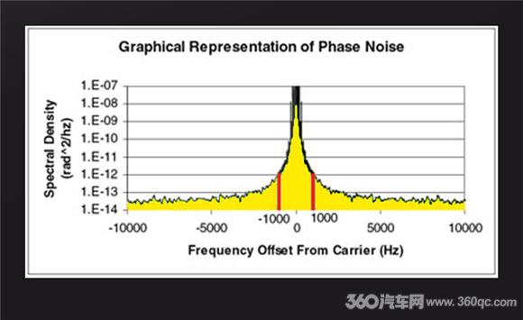歌航dsd云主机的音乐在哪里下载,歌航dsd云主机接导航一体机