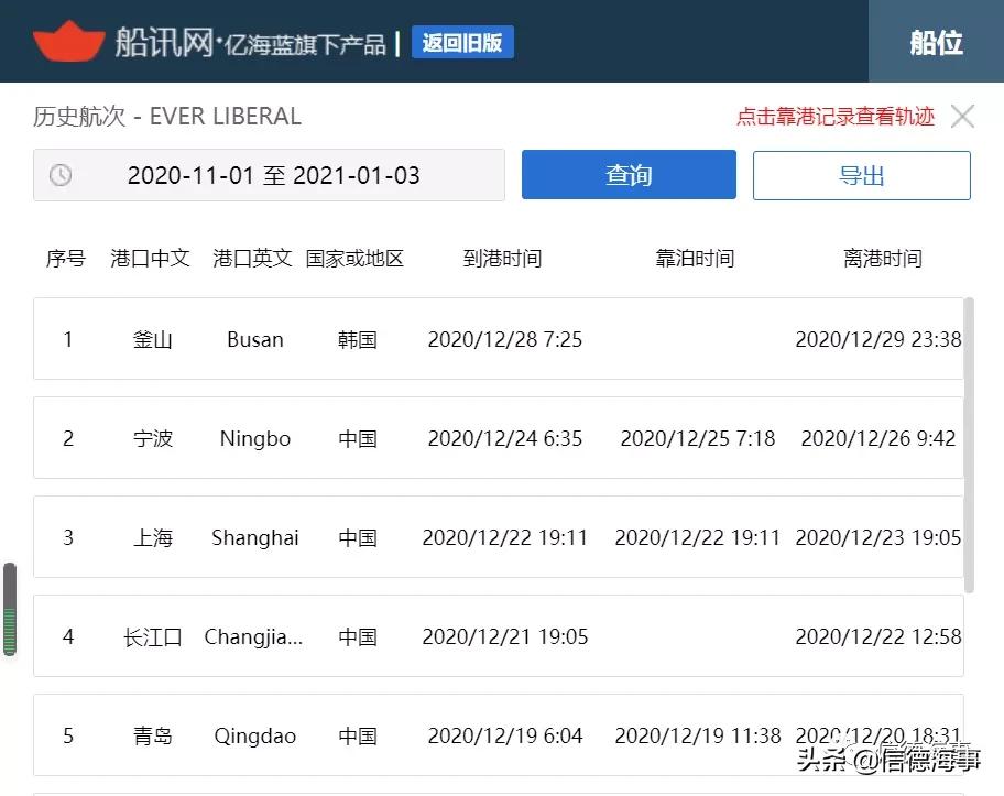 长荣集装箱船事故军事影响,长荣集装箱船遇见台风