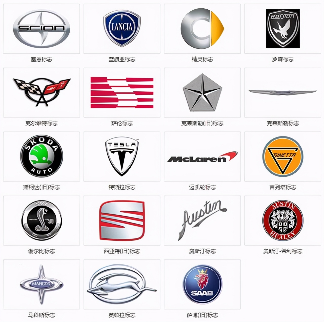 全世界汽车标志图片大全,各国汽车标志