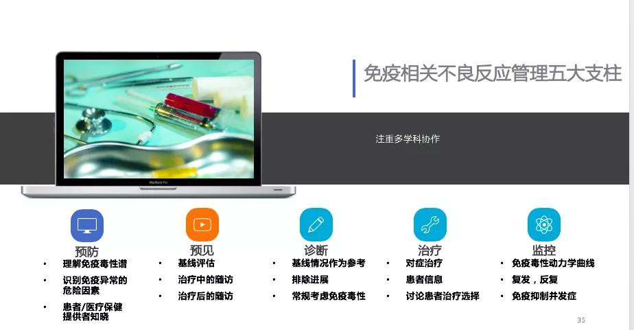 免疫治疗不良反应及处理方法,免疫治疗不良反应的处理