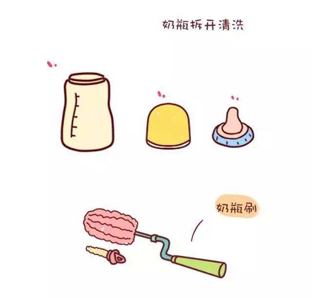 宝宝的奶瓶一直没洗干净有馊味,宝宝奶瓶里的油怎么洗