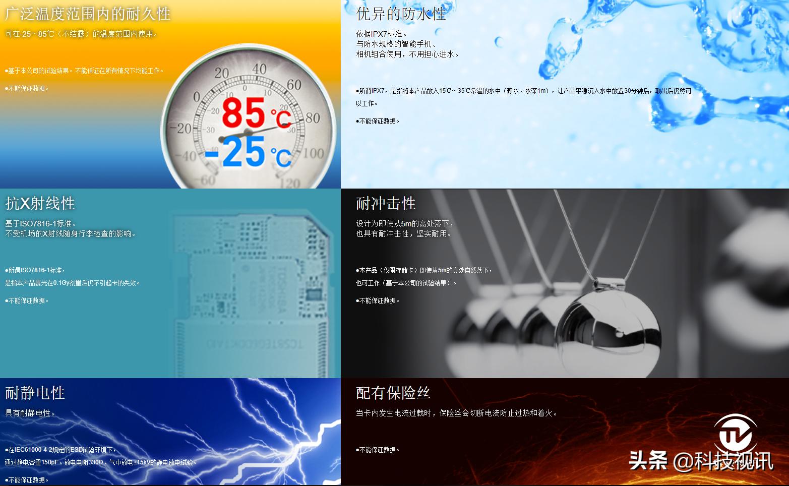 东芝存储卡512,东芝存储卡