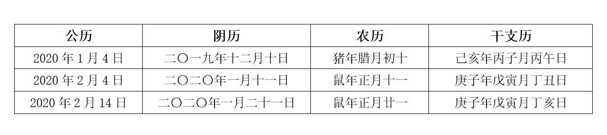 感悟日历,日历中的感悟