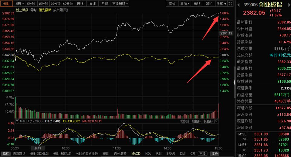 大宗交易私募揭秘内幕,大宗交易算内幕消息吗