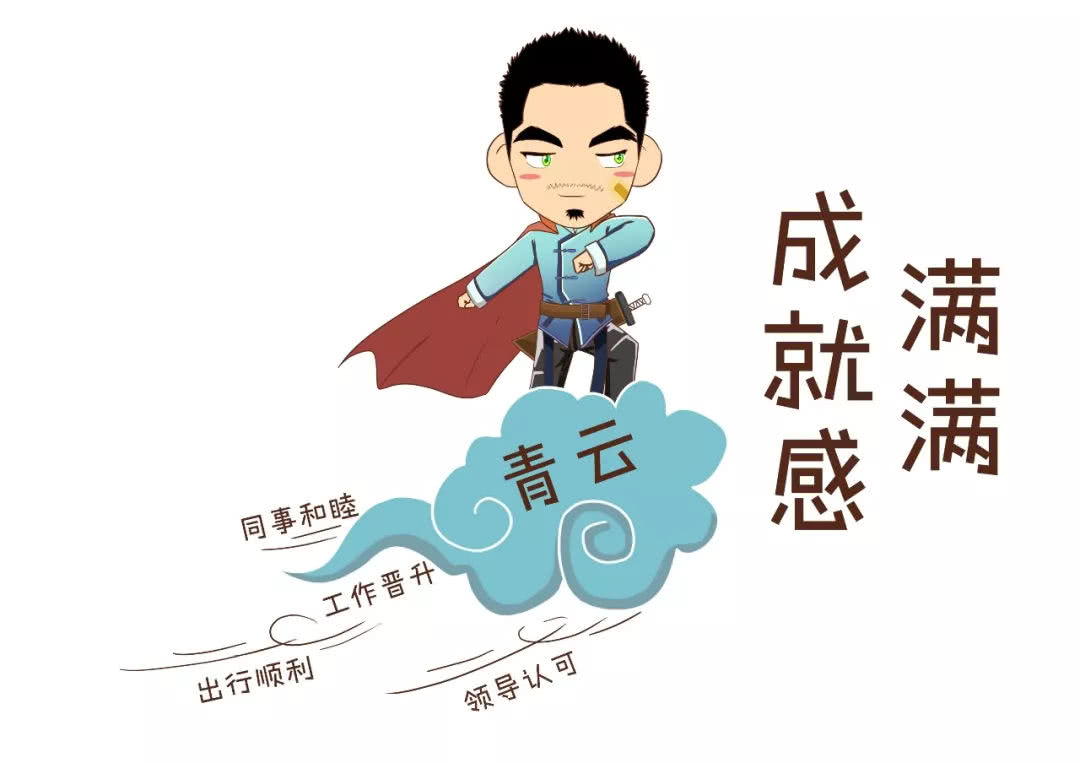 三分钟教你学算命,三分钟学会简单的算命知识