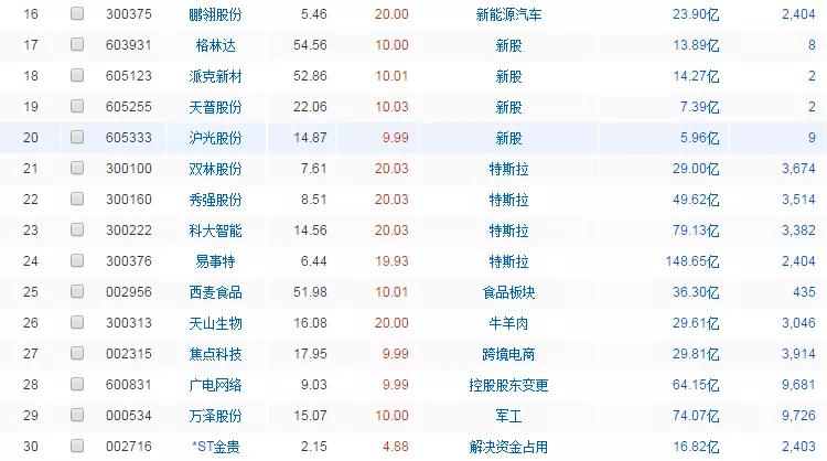 投机股市操作计划书,股市投机训练怎么做