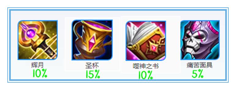 痛苦面具削弱,王者荣耀被削弱了多少次