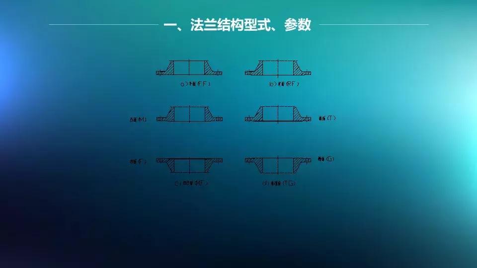 法兰与阀门连接是否需要垫片,法兰阀门安装需要几个垫片和螺丝