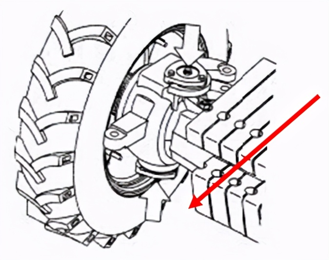东方红保养视频,东方红保养及注意事项