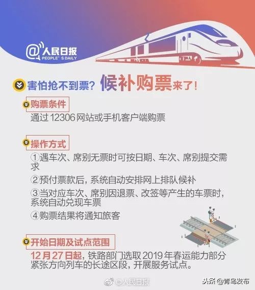 春运抢票有哪些高招,春运抢票攻略来了
