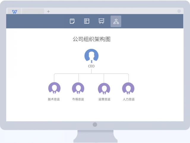 如何挑选无广告无*绑捆**的九大类电脑必装软件,从根源解决广告弹窗