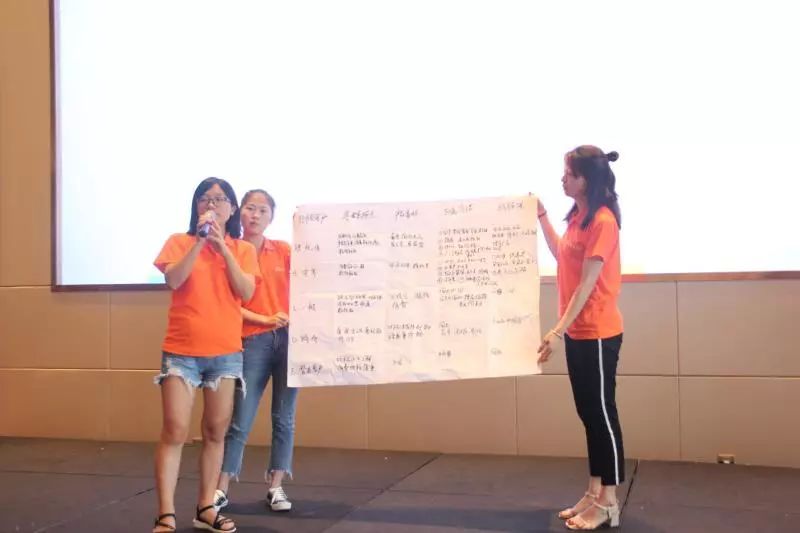 双截营销，众创未来—美罗家纺2019秋冬区域提升培训会圆满落幕