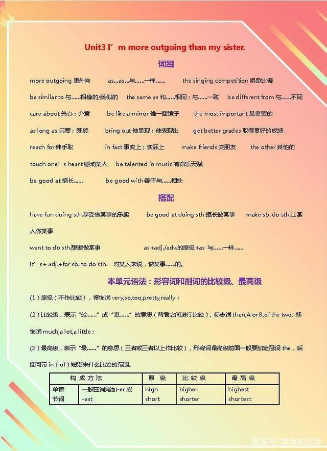 八年级上册英语各模块短语,八上英语第八单元词组