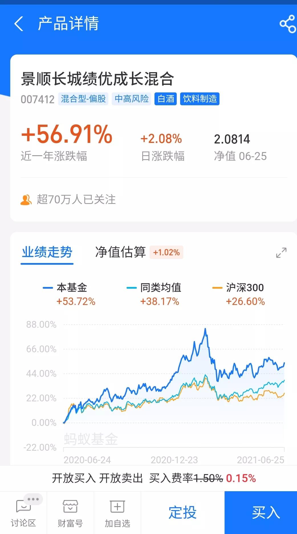 基金的名字由哪三部分组成,基金全名叫什么名字