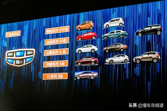 吉利汽车企业简介,吉利汽车的前世今生