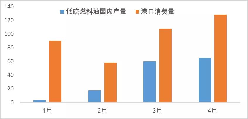 角儿来了哪里看,角儿来了宋小川