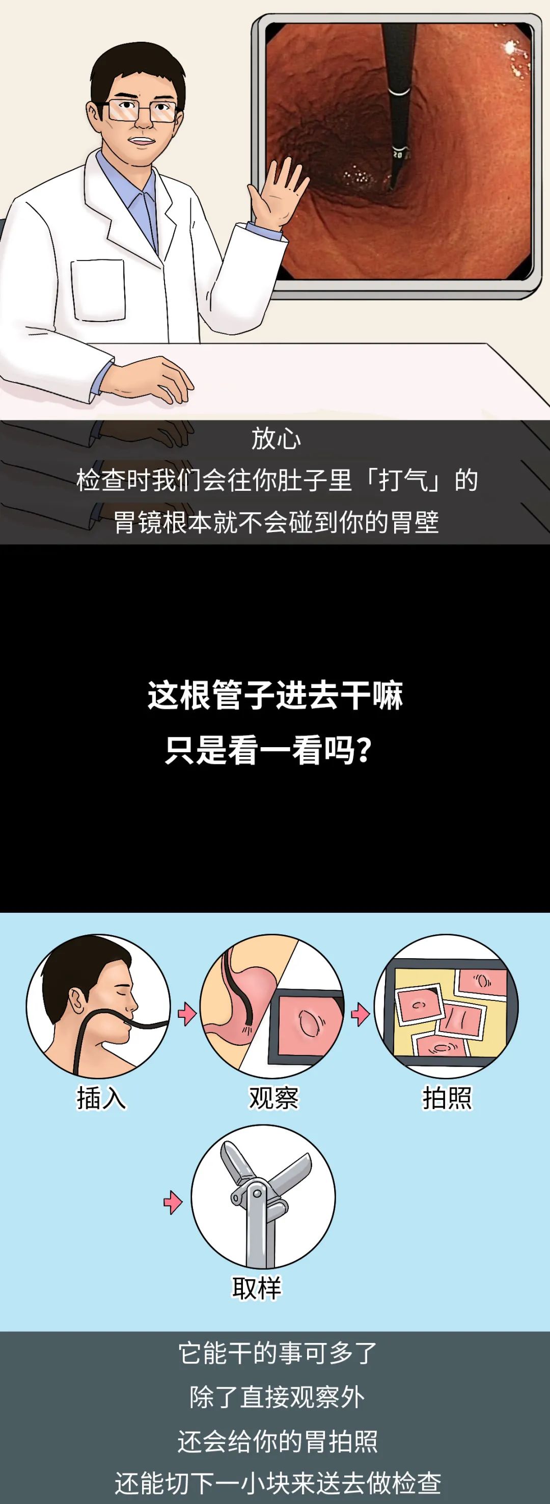 胃镜检查视频胃出血,胃镜检查全过程一直吐