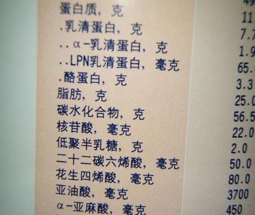 2019婴儿奶粉怎么选,奶粉里的口粮