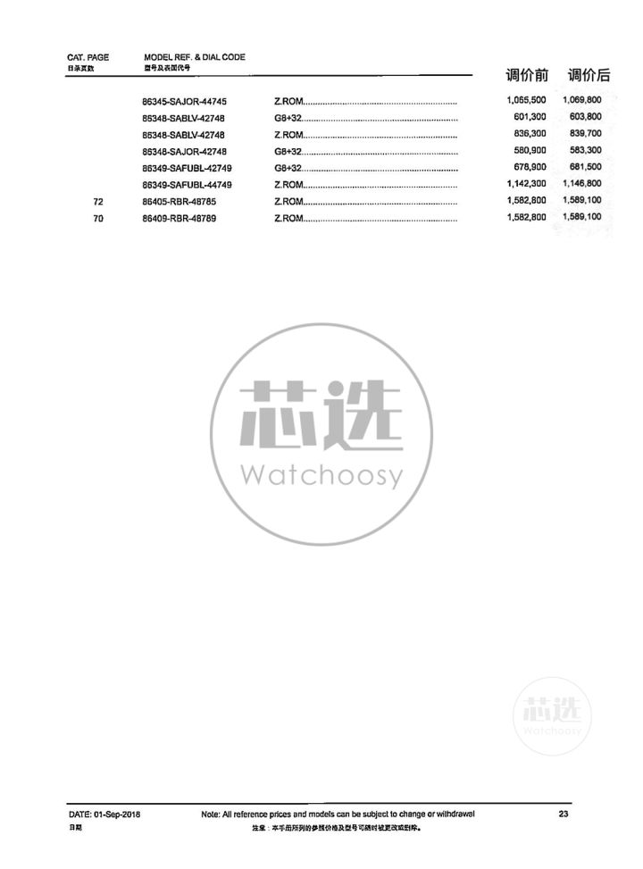 劳力士2021调价,劳力士2019调价前后价格