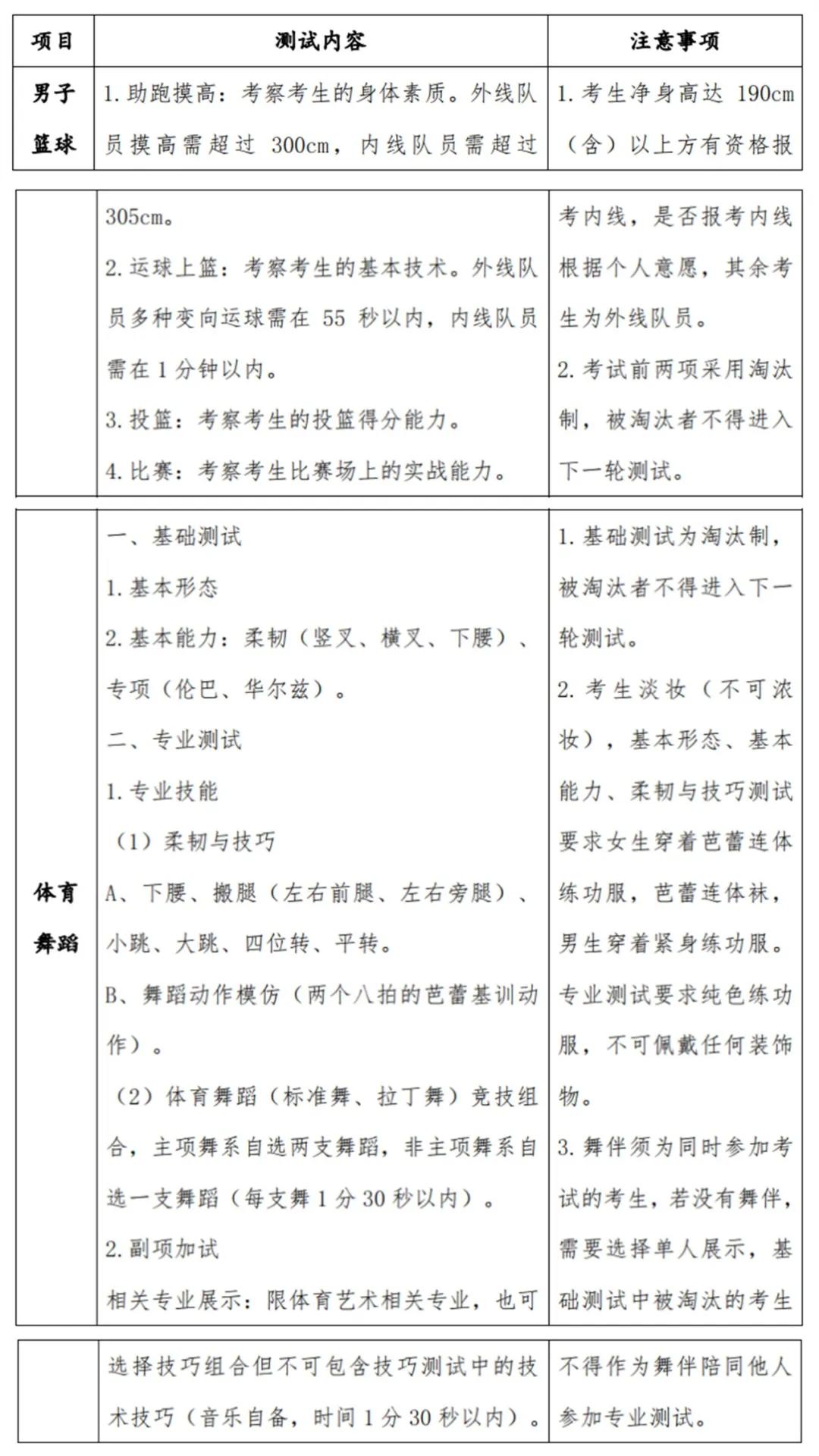 2020年济南市山师附中特长生,2023济南特长生高中招生