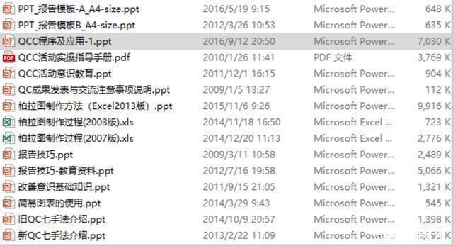 现场5s管理问题点及改善问题,现场5s管理年终工作总结