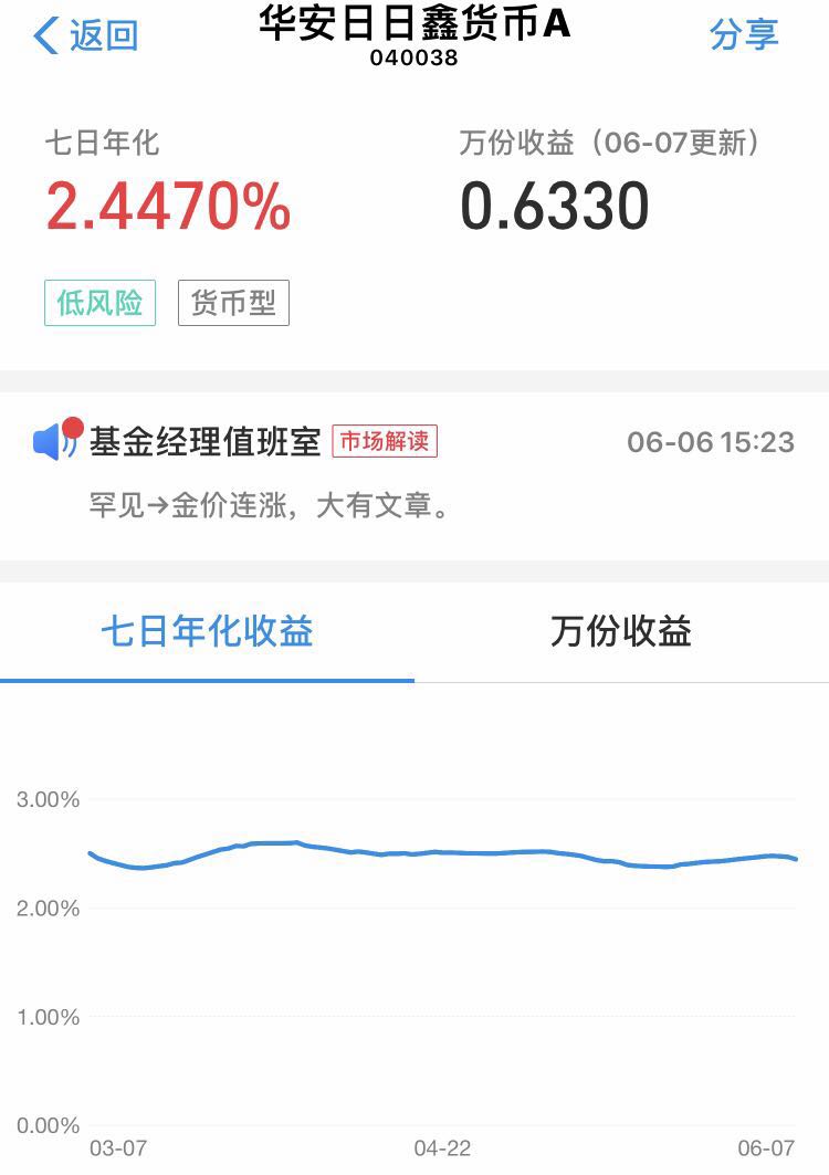 货币基金收益低怎么理财的,货币基金投资什么最好