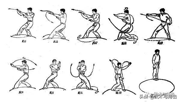 梁式八卦掌老八掌,梁派老八掌教学