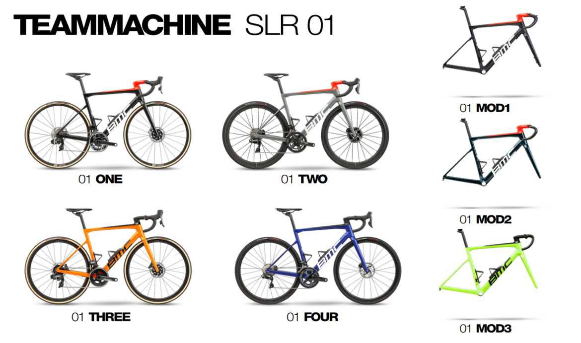 bmc新款roadmachine,2020款bmcteammachine评测