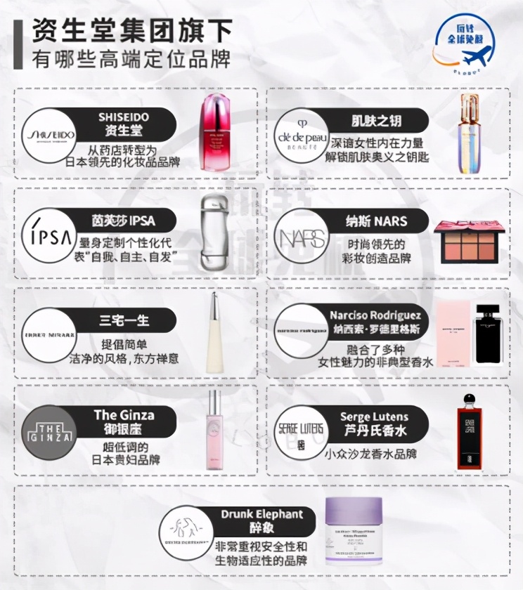 资生堂瘦身果汁,资生堂瘦身包