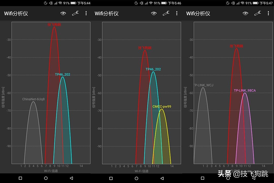 360家庭防火墙路由器5360v5p测评,360家庭防火墙路由器t5p如何桥接