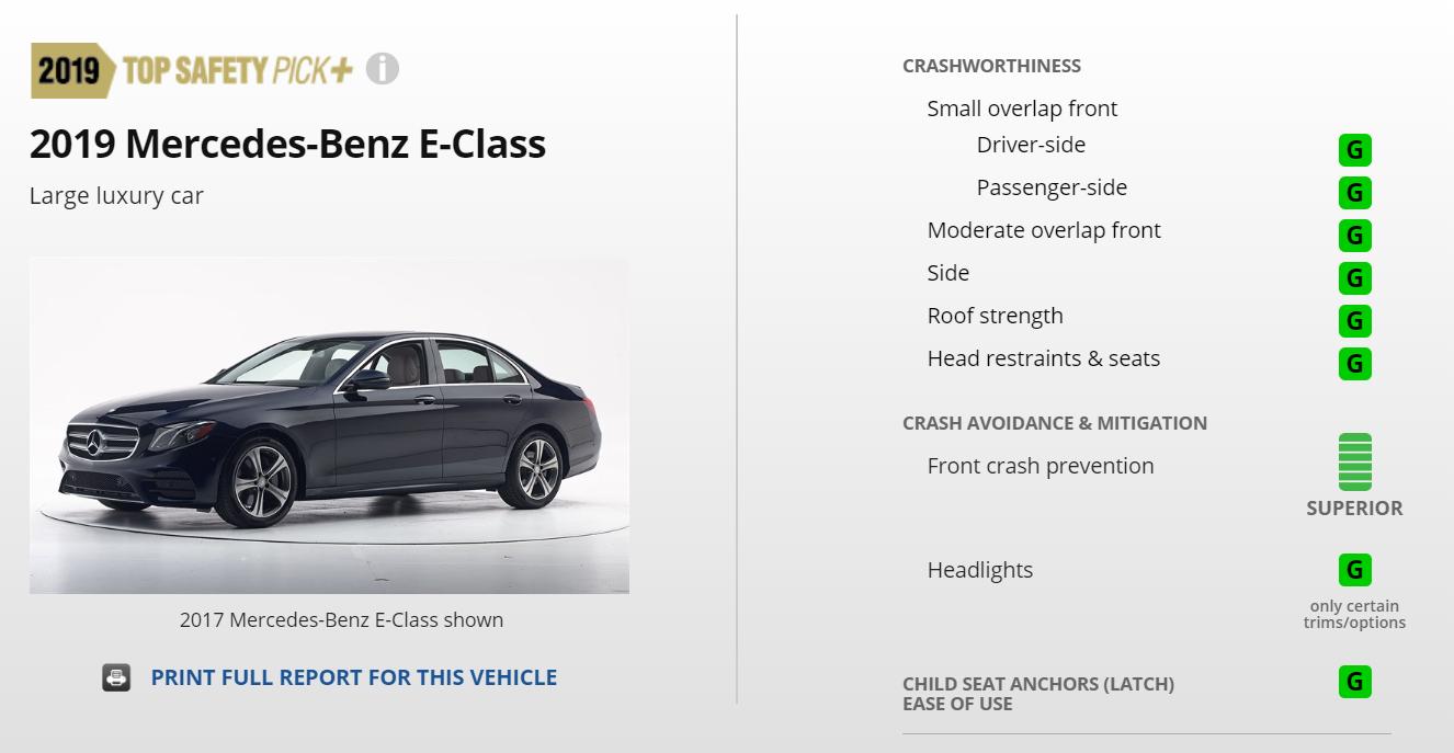 2021年最佳安全车型名单,2020十佳安全车型