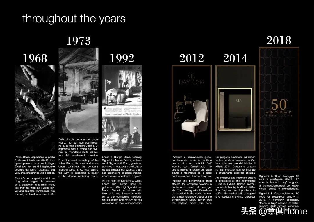 Daytona|被豪宅偏爱的家具界“贵族”